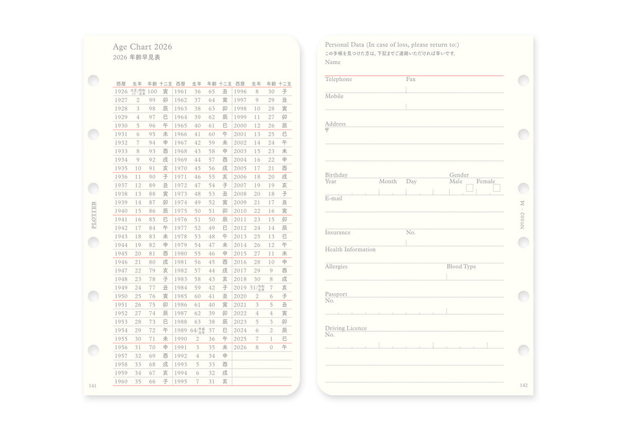 Weekly Schedule Refill 2026 PLT0002 (Mini Size)