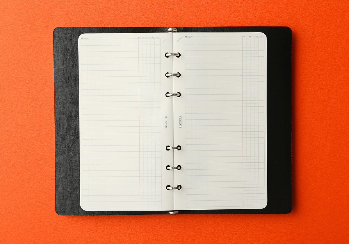 To Do List 50 sheets PLT0006 (Bible Size)