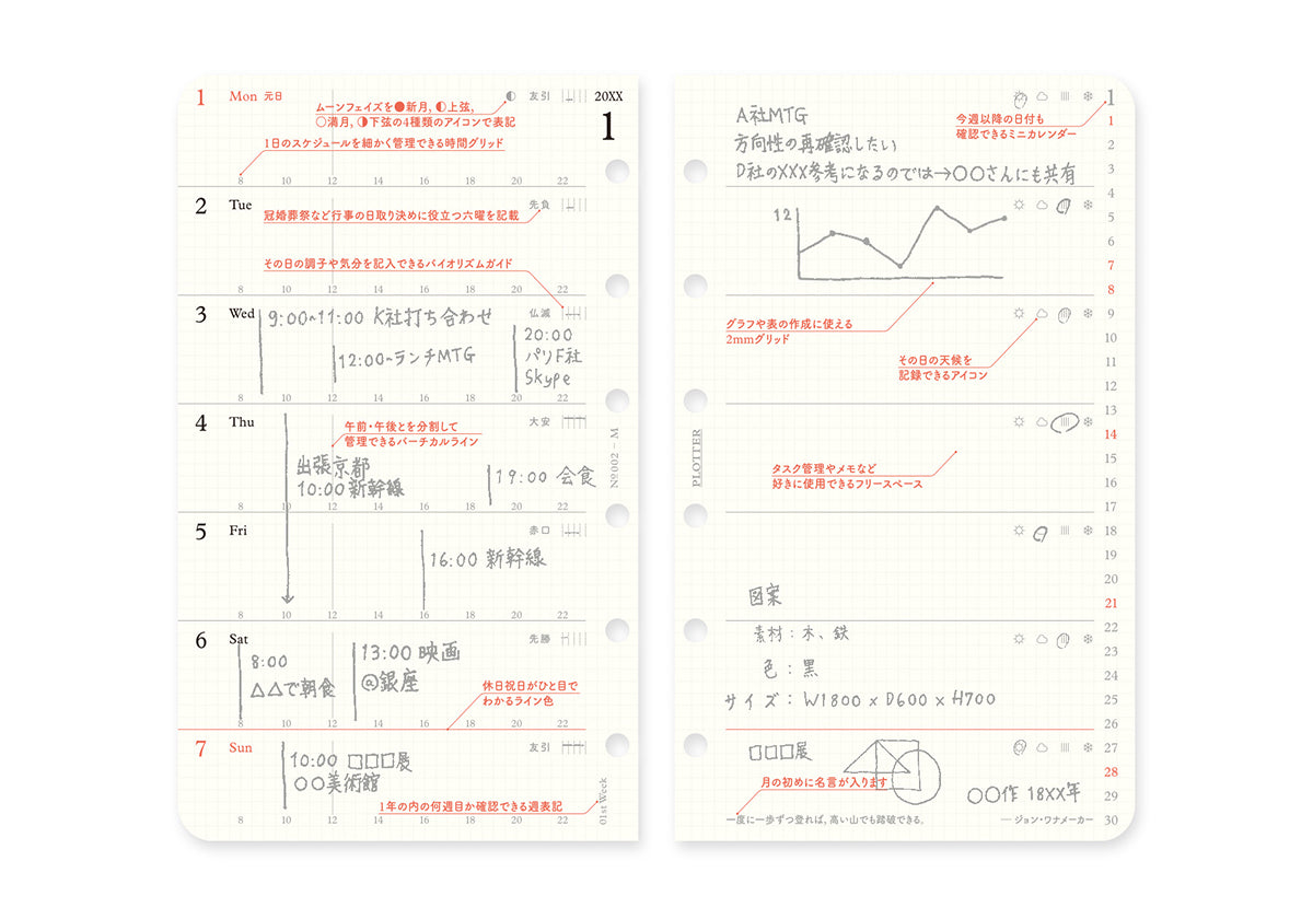 Weekly Schedule Refill 2026 PLT0002 (Mini Size)