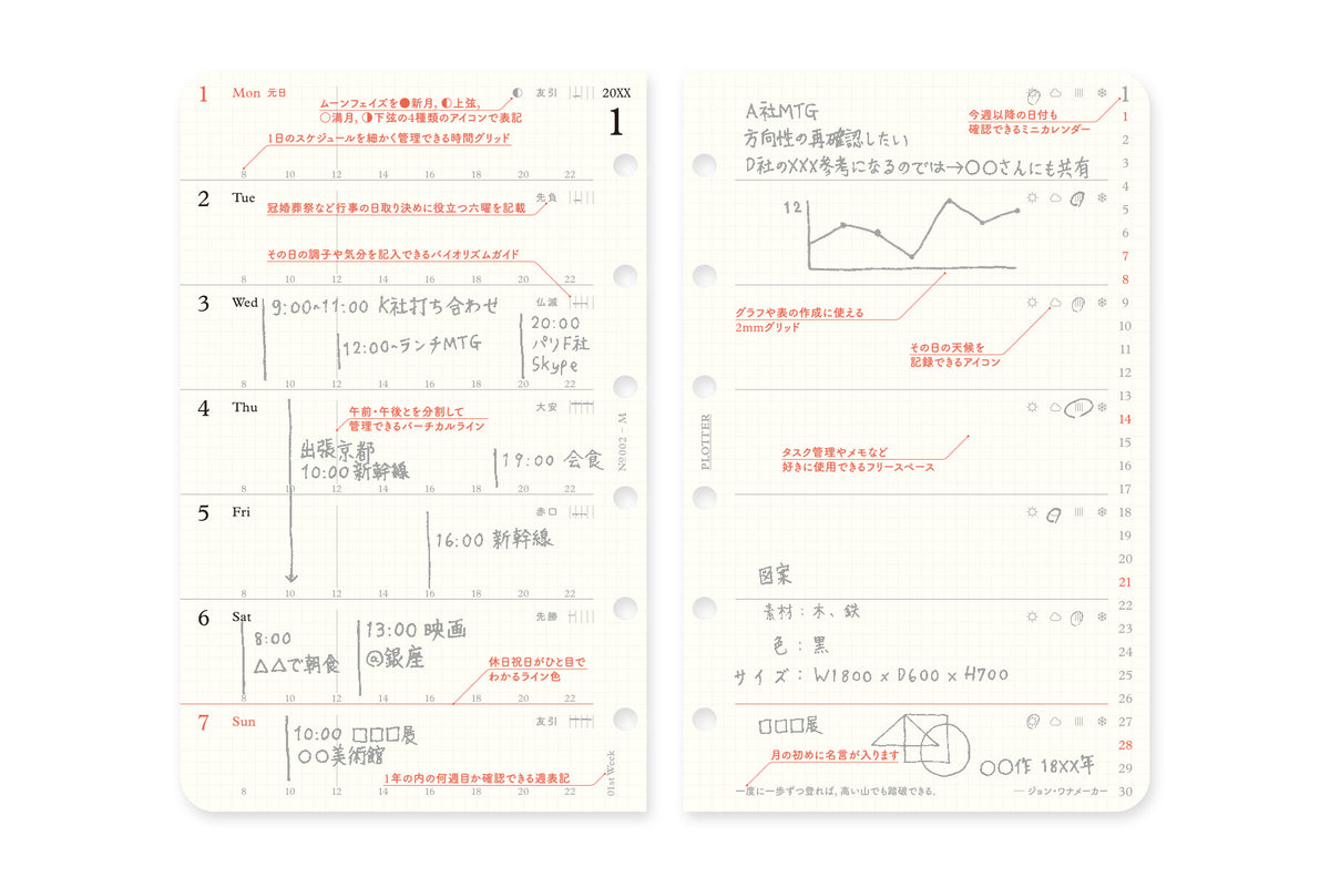 Weekly Schedule Refill 2027 PLT0002 (Mini Size)