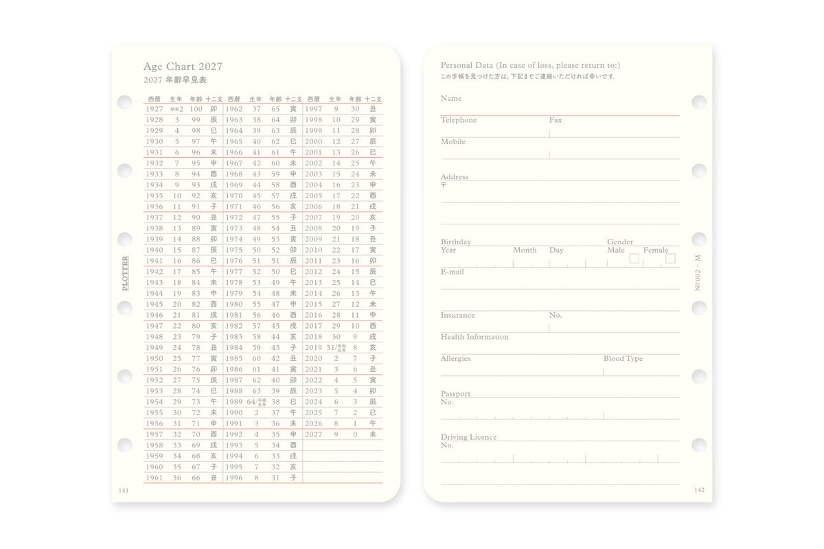 Weekly Schedule Refill 2027 PLT0002 (Mini Size)