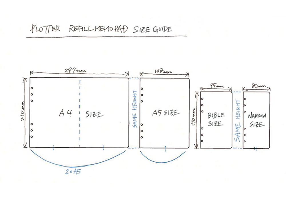 Standard Plotter Paper Sizes