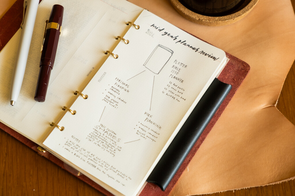 PLOTTER Leather Binder open with notes about planner systems beside ice coffee, pens and eye glasses.