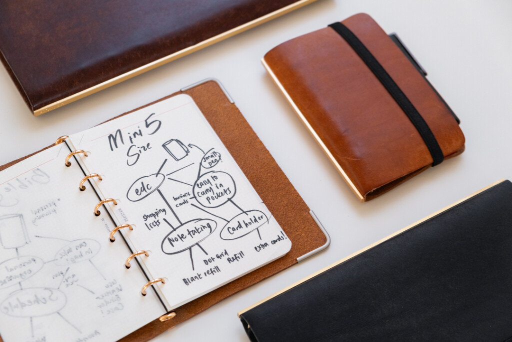 A PLOTTER Mini Size Leather Binder open to a notes page with notes beside a Mini 5 Size PLOTTER.