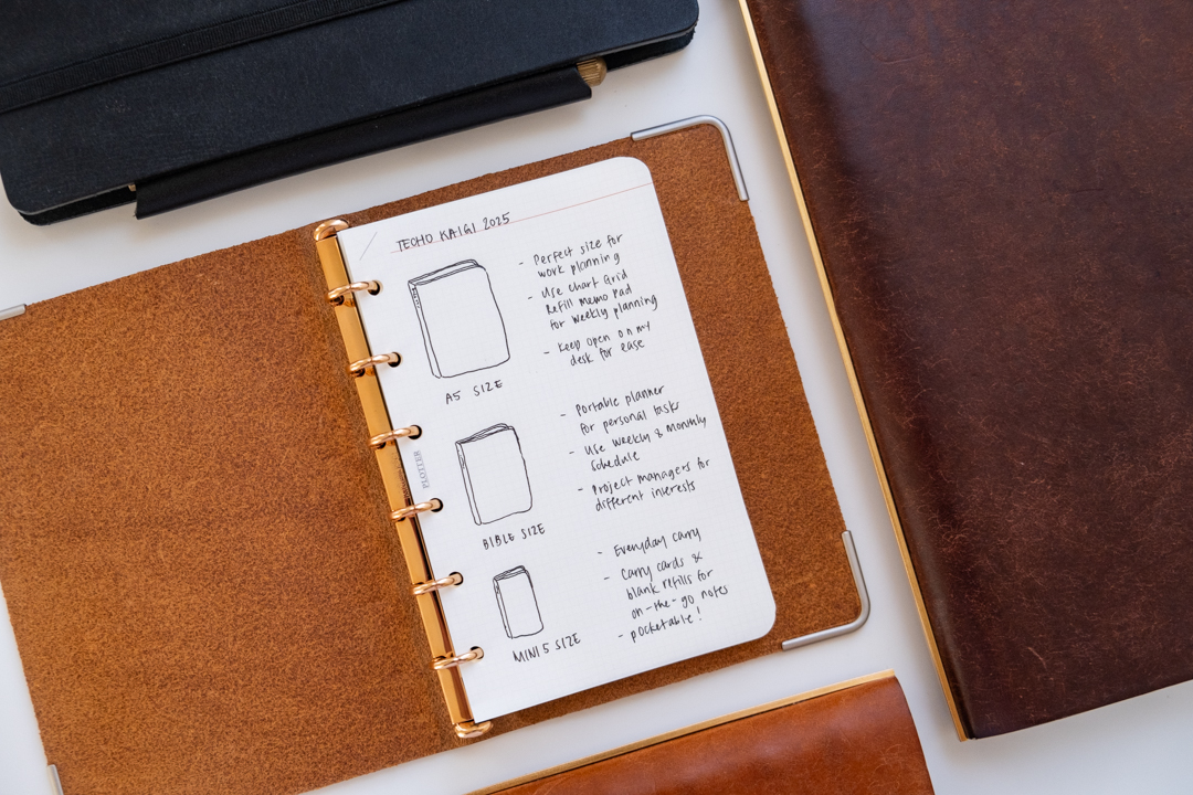 A PLOTTER Mini Size Leather Binder open to a notes page with drawings of PLOTTER leather binders surrounding by PLOTTER Leather Binders.