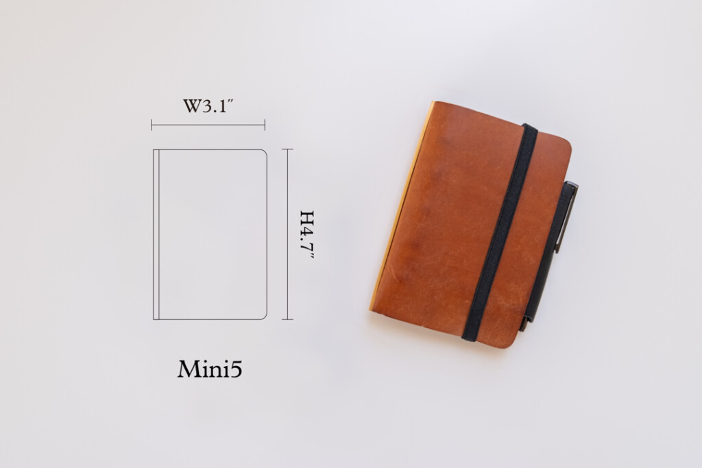 Illustration of a PLOTTER with the width and height of the PLOTTER Leather Binder beside a corresponding PLOTTER of the same Mini 5 size.