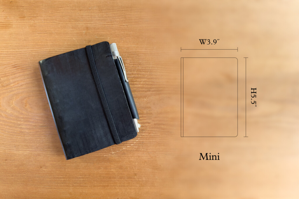 Illustration of a PLOTTER with the width and height of the PLOTTER Leather Binder beside a corresponding PLOTTER of the same Mini size.