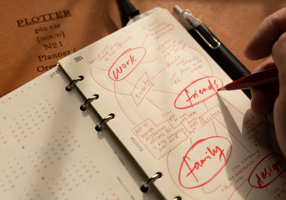 PLOTTER Bible Size Leather Binder open to a mind-map written in red pen.