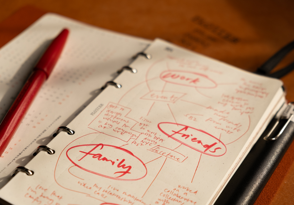 PLOTTER Bible Size Leather Binder open to a mind-map written in red pen.