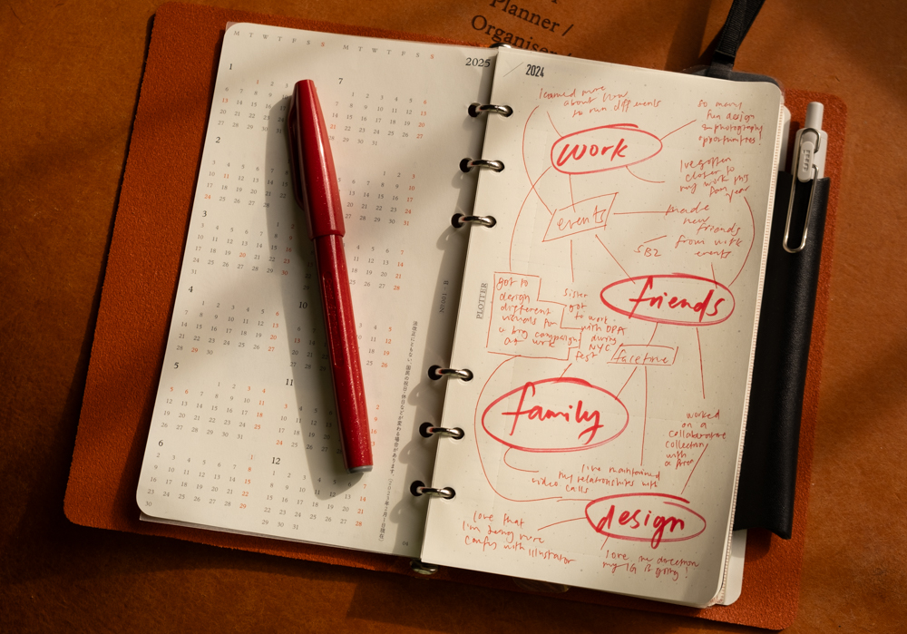 PLOTTER Bible Size Leather Binder open to a mind-map written in red pen.