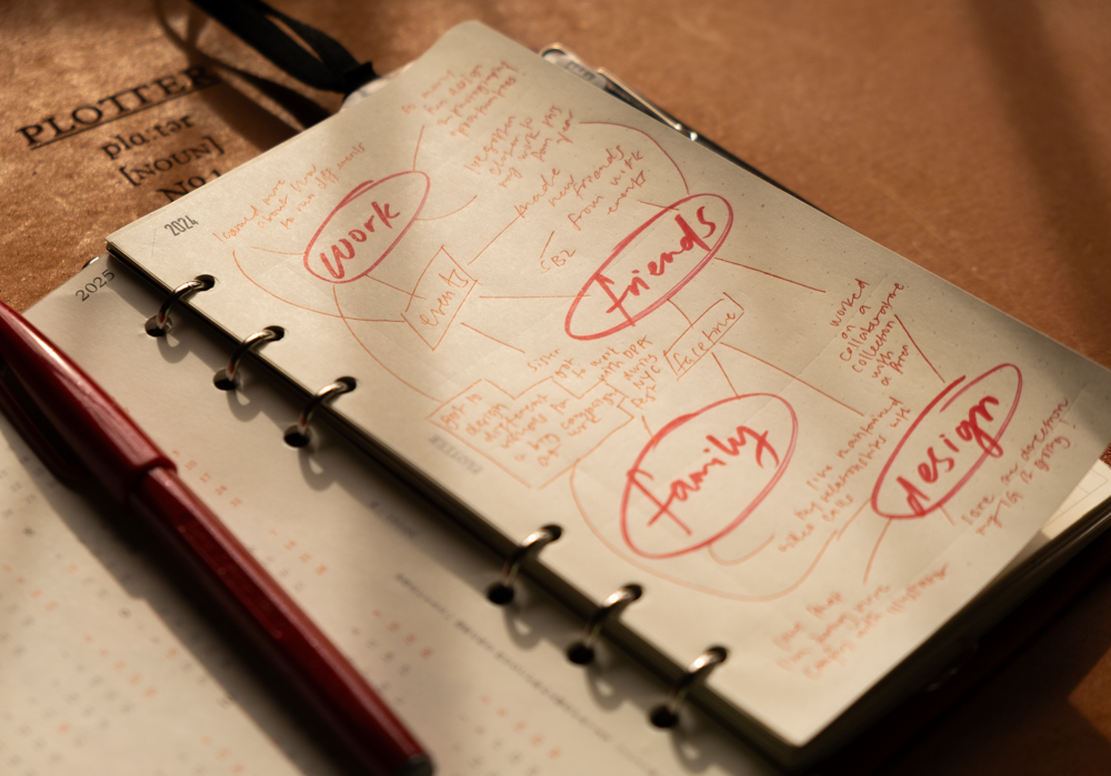 PLOTTER Bible Size Leather Binder open to a mind-map written in red pen.