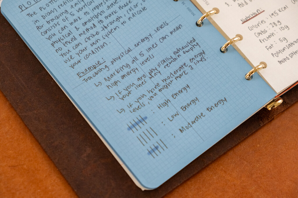 Close-up of a PLOTTER Mini Size open to a spread about PLOTTER Biorhythm tracking.