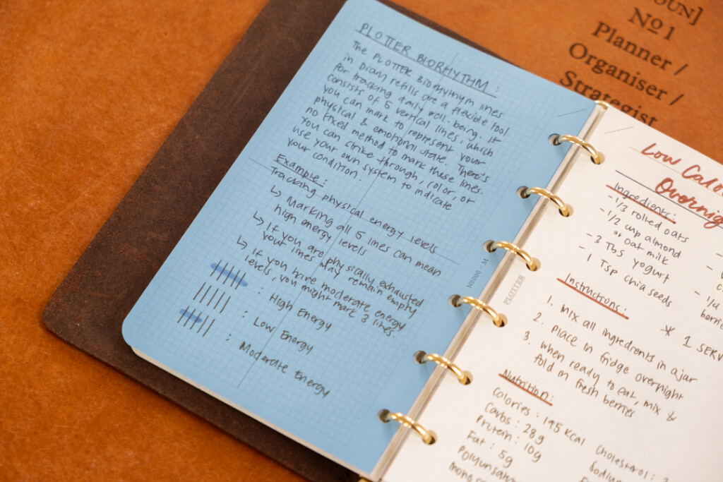 Close-up of a PLOTTER Mini Size open to a spread about PLOTTER Biorhythm tracking.