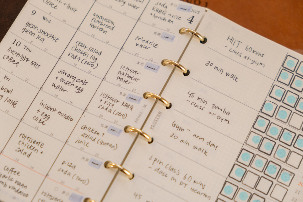 Close-up of a PLOTTER Mini Size open to a spread on a weekly planner that's being used as a meal and water tracker.
