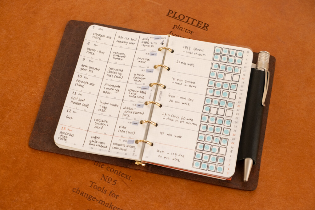A PLOTTER Mini Size open to a spread on a weekly planner that's being used as a meal and water tracker.